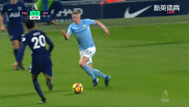 位球威